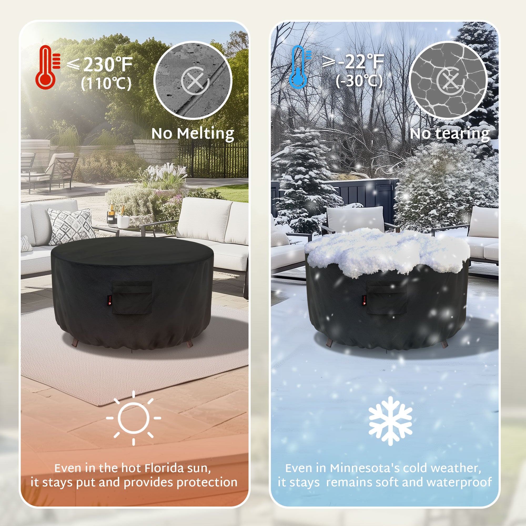 iBirdie Round Patio Furniture Cover
