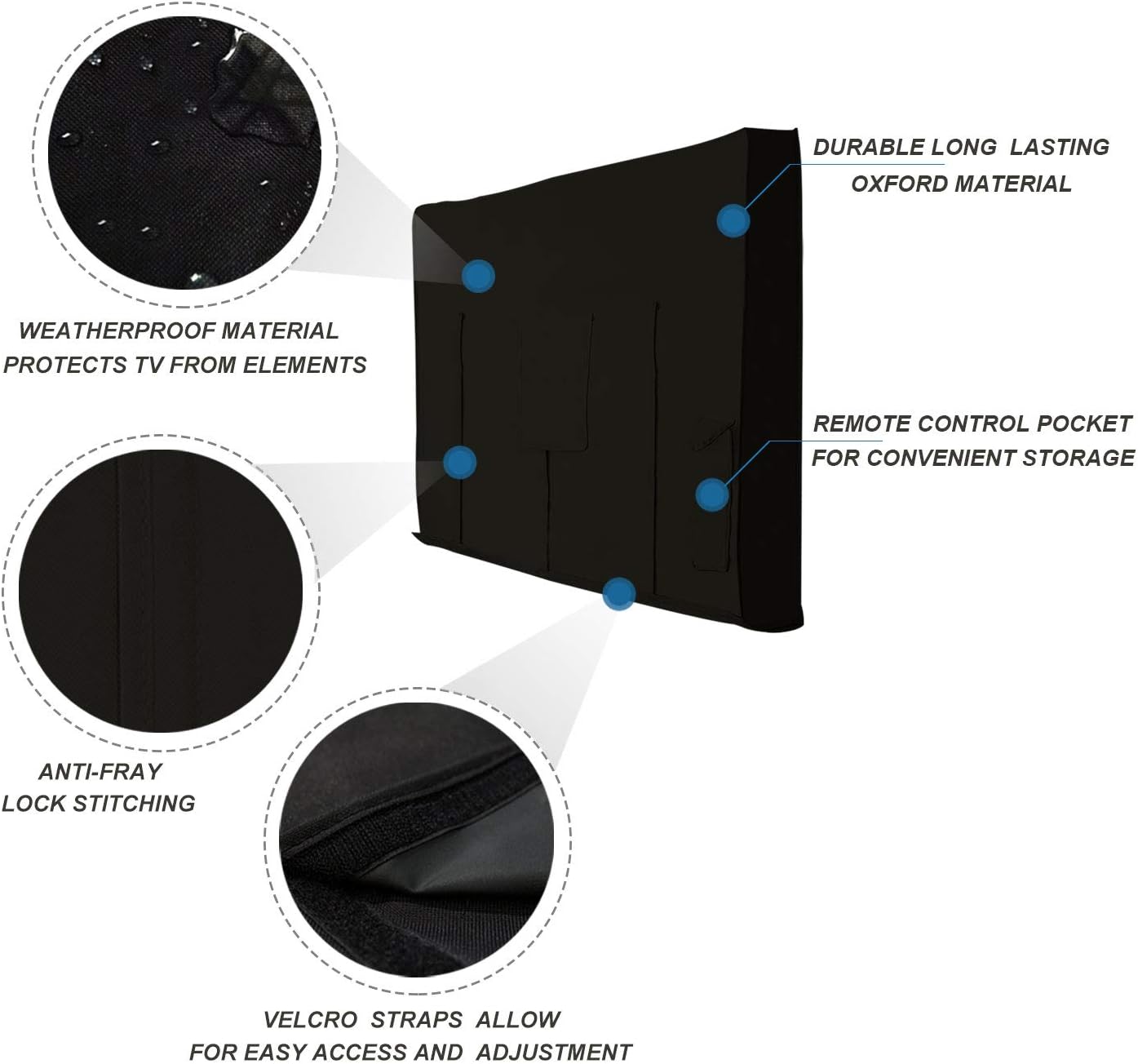 iBirdie Outdoor TV Cover