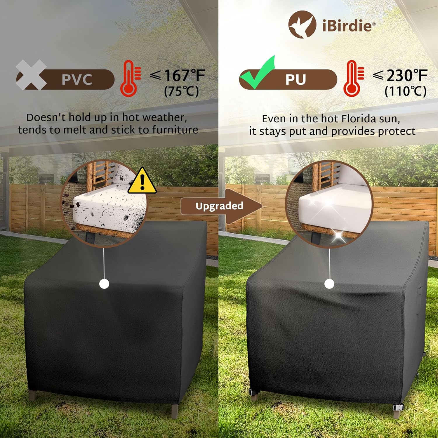 iBirdie Outdoor Chair Covers