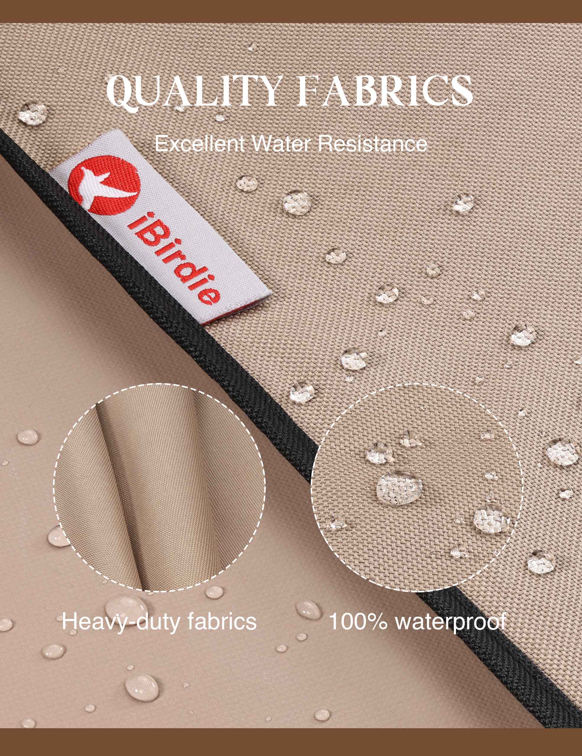 iBirdie Outdoor TV Cover with Zipper